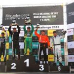 Mercedes-Benz Grand Challenge: João Campos vence primeira etapa do 2012