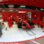 F1: Badoer lidera testes da F-1; Massa é o terceiro
