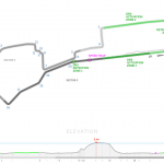 F1: Confira os horários do GP do Azerbaijão