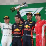 F1: Renault confirma Ricciardo ao lado de Hulkenberg para 2019