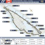 F1: Análise técnica de Montreal, por Luiz Razia