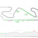 F1: Confira os horários do GP da Espanha