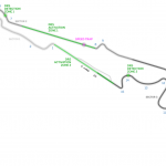 F1: Confira os horários do GP da França
