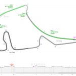 F1: Confira os horários do GP daÂ Alemanha 2018