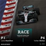F1: Lewis Hamilton vence GP de Singapura