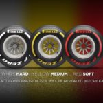 F1: Pirelli simplificará cores dos pneus para 2019
