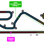 ⌚ F1: Confira os horários para o GP da Espanha 2020