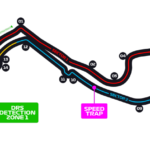 F1: Confira os horários para o GP de MÁ´naco 2019
