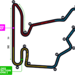 ⌚ F1: Confira os horários para o GP da Hungria 2020