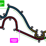 ⌚ F1: Confira os horários para o GP da Rússia 2019