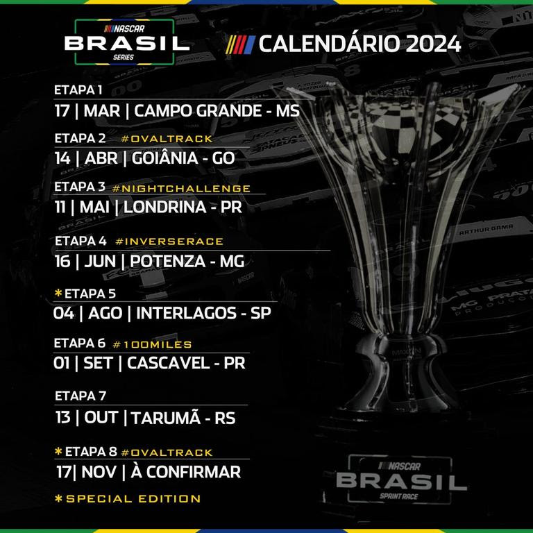 NASCAR Brasil: Minas Gerais receberá GP Santa Cruz com renda toda voltada à cidade gaúcha