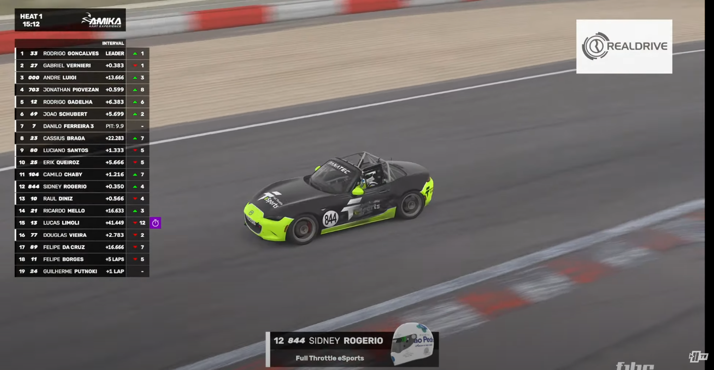 Sidney Rogério tem estreia sólida no Campeonato MX5 Sport da F1BC