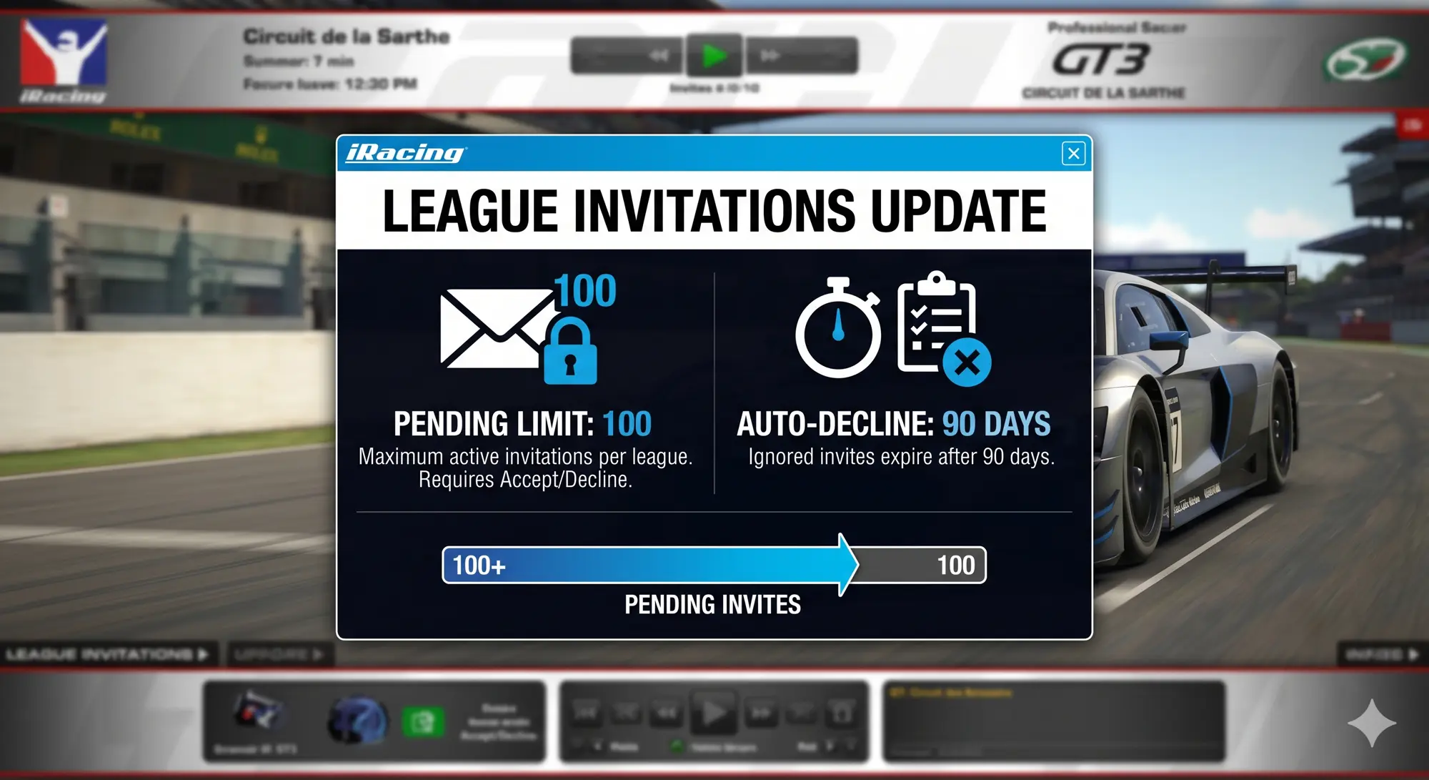iRacing anuncia mudanças no Sistema de Ligas: Limite de convites e expiração automática