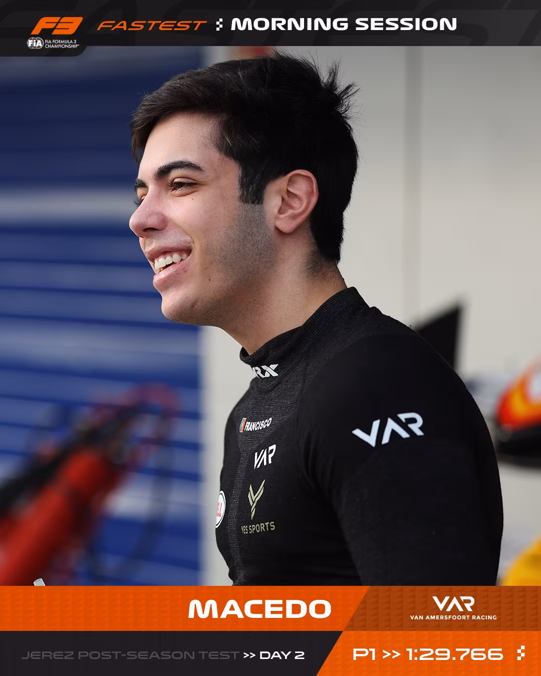 Formula 3 Testes Jerez Francisco Macedo Dobradinha Var 2027